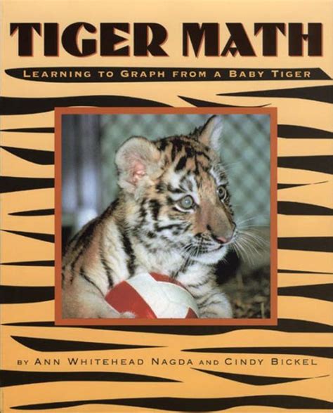 tiger algebra|More.